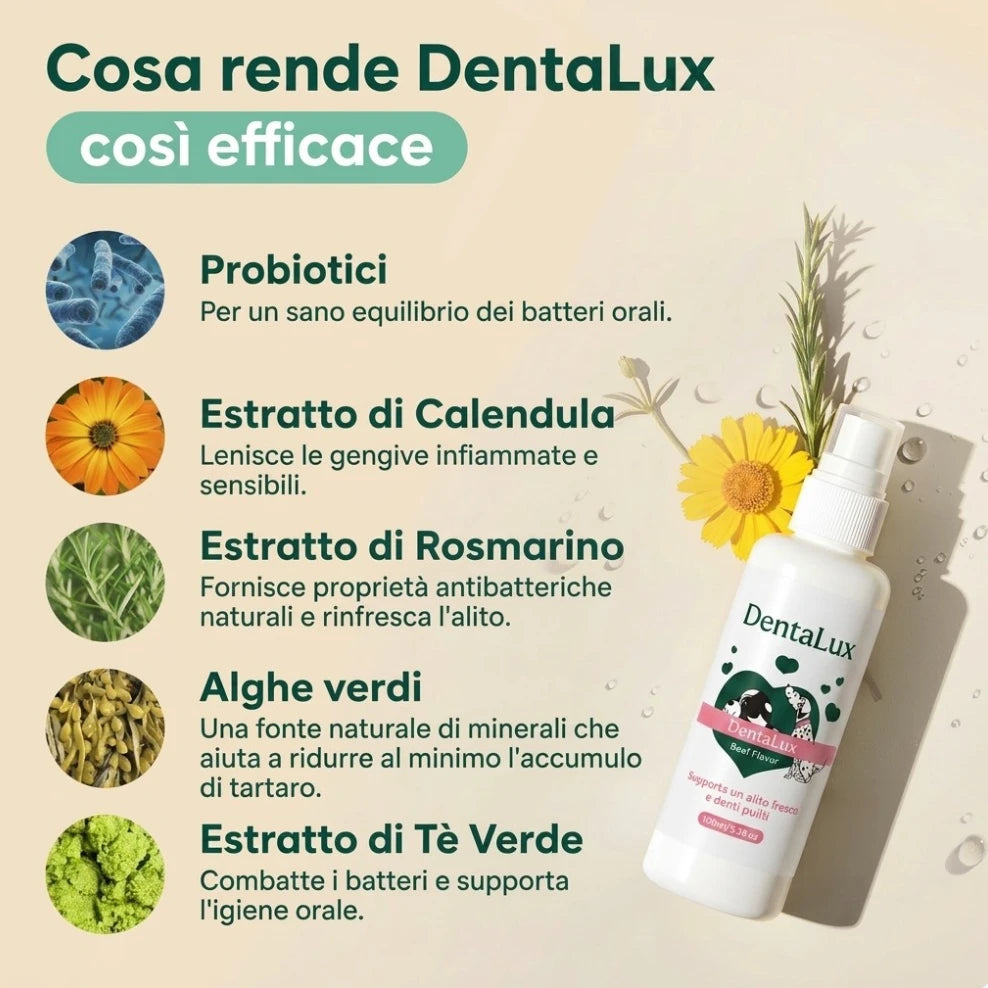DENTALUX    Spray Dentale Cani e Gatti