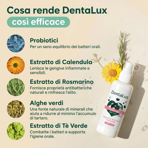 DENTALUX    Spray Dentale Cani e Gatti